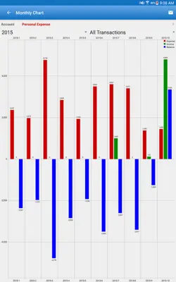 Expense Manager android App screenshot 9
