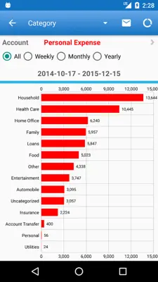 Expense Manager android App screenshot 16
